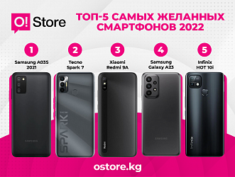ТОП-5 Самых желанных смартфонов 2022